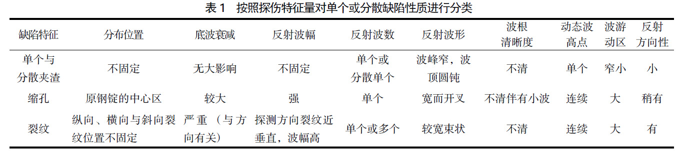 1659440410696470.jpg b1.jpg